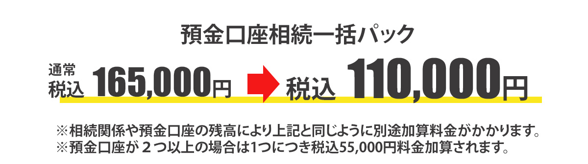 預金口座相続一括パック